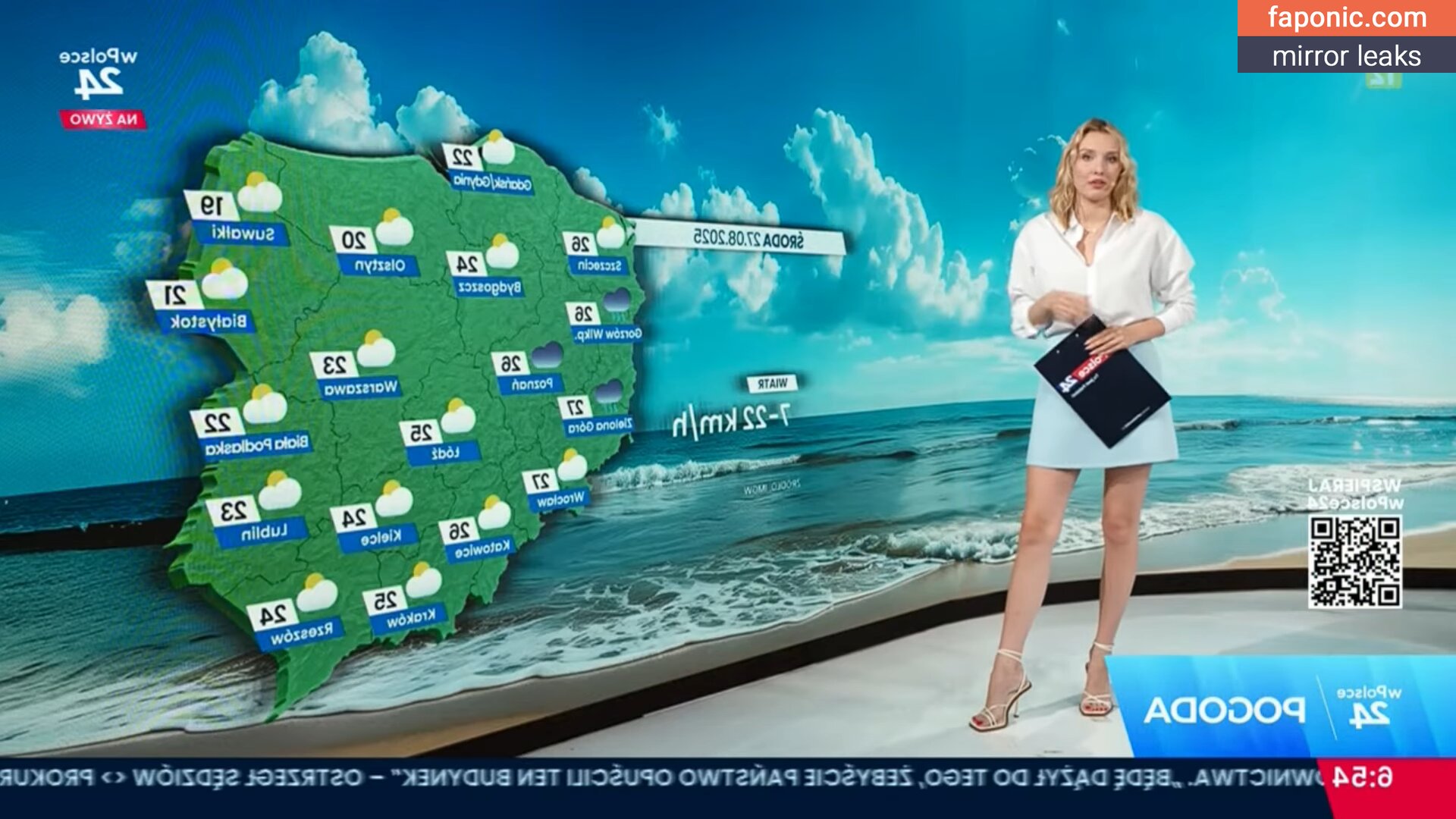 Weather Ladies